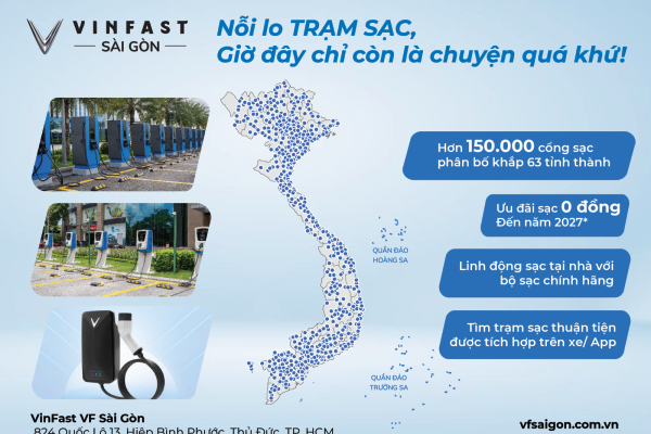 NỖI LO TRẠM SẠC - GIỜ ĐÂY CHỈ CÒN LÀ QUÁ KHỨ!
