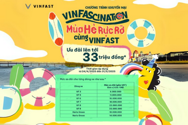 VINFASCINATION – Mùa Hè Rực Rỡ Cùng VinFast